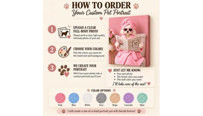 TWING Custom Pet Portrait Canvas, Dog Cat Bathroom Wall Art, 8x10 in thumbnail 4