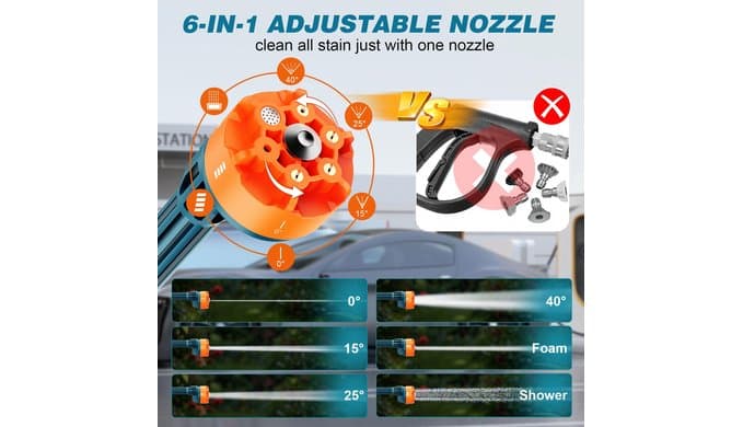 Battery Operated Washer, 6-in-1 Nozzle Battery Charger,Lightweight Washer thumbnail 5