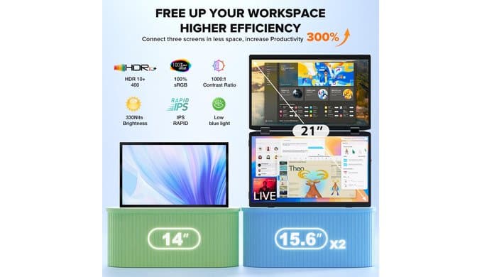 15.6" Laptop Screen Extender, 1080P FHD Travel Thin Triple Portable Monitor thumbnail 2