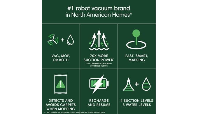 iRobot Roomba 105 Combo Robot Vacuum & Mop - Easy to use, Intense Power-Lifting Suction, LiDAR Navigation, Multiple Cleaning Modes, Avoids Mopping Carpets, Self-Charging thumbnail 2