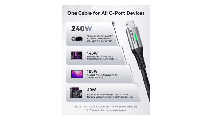 INIU USB C Cable [6.6ft/2-pack], 240W Fast Charging Cord Type C, Braided USBC to USB-C Charger Cables for Laptop Macbook iPhone 17 16 15 Samsung S24 etc thumbnail 3