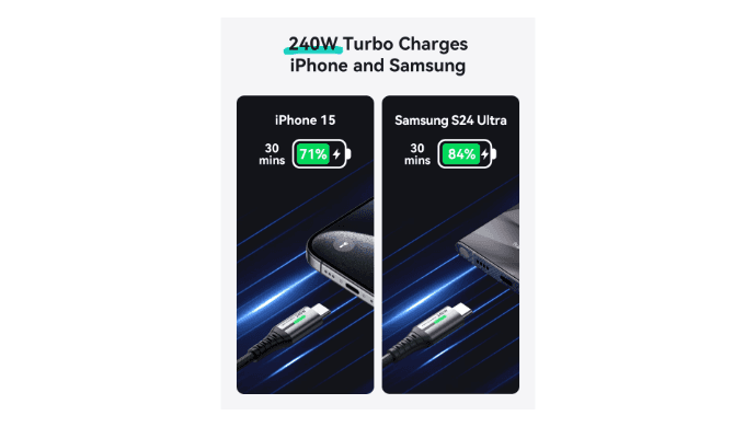 INIU USB C Cable [6.6ft/2-pack], 240W Fast Charging Cord Type C, Braided USBC to USB-C Charger Cables for Laptop Macbook iPhone 17 16 15 Samsung S24 etc thumbnail 5