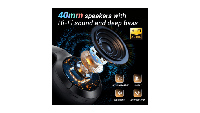 Hybrid Active Noise Cancelling Headphones,-50dB Wireless Bluetooth Headphones with Hi-Res Audio,120H Playtime Over Ear Bluetooth Headphones with 6 ENC Clear Mic,ANC Headphone for Travel Home Office thumbnail 2