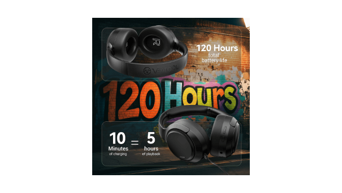 Hybrid Active Noise Cancelling Headphones,-50dB Wireless Bluetooth Headphones with Hi-Res Audio,120H Playtime Over Ear Bluetooth Headphones with 6 ENC Clear Mic,ANC Headphone for Travel Home Office thumbnail 4