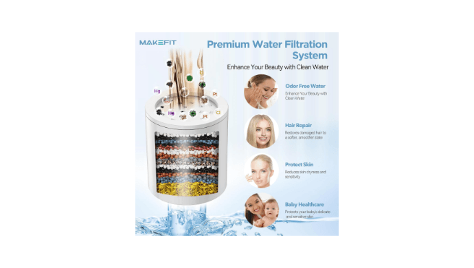 NSF Certified Filtered Shower Head - 5 Settings High Pressure Rain Shower Head with Filter for Hard Water Softener - Easy Install & Replace - Bathroom Showerhead to Remove Chlorine & Heavy Metals thumbnail 2
