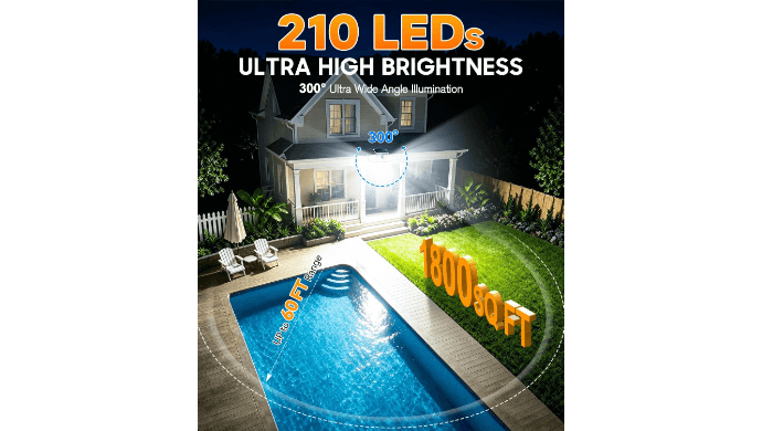 KOOPER Solar Motion Lights Outdoor, 210 LED Remote Solar Flood Lights 2PK thumbnail 2
