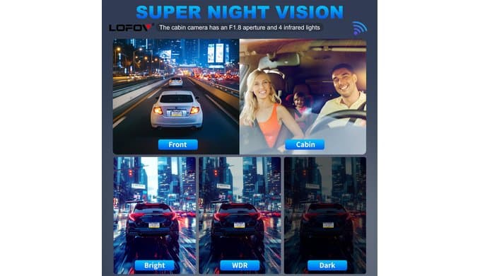 4 Channel Dash Cam 360° View 5G WiFi & APP Control thumbnail 4