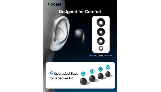 2026 Pro Ear Plugs for Sleeping, 46dB ASTM Certified Noise Cancelling Ear Plugs for Side Sleepers, 360° Pressure-Balanced, Snore & Noise Blocking with 6 Ear Tips, All-Day Comfortable Fit, Dark Phantom thumbnail 4