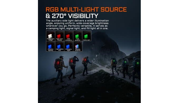 ACEBEAM UC3A EDC AAA Flashlight, 900 High Lumens Multi-Light Source Light thumbnail 4