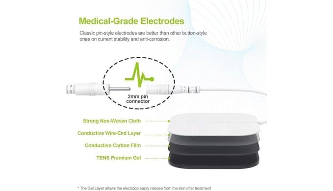 AUVON Dual Channel TENS Unit Muscle Stimulator Machine with 20 Modes, 2" and 2"x4" TENS Unit Electrode Pads thumbnail 5