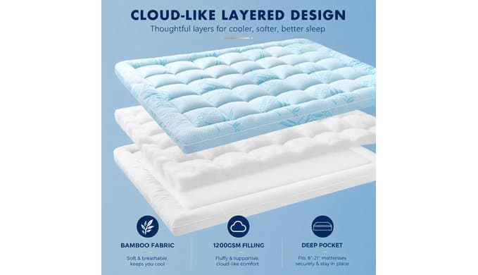 Queen Size Mattress Topper, Extra Thick Pillow Top Mattress Pad thumbnail 5