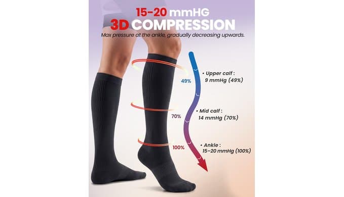 PULIOU Compression Socks for Women Men 15-20 mmHg Easy On Off,2 Pairs thumbnail 4