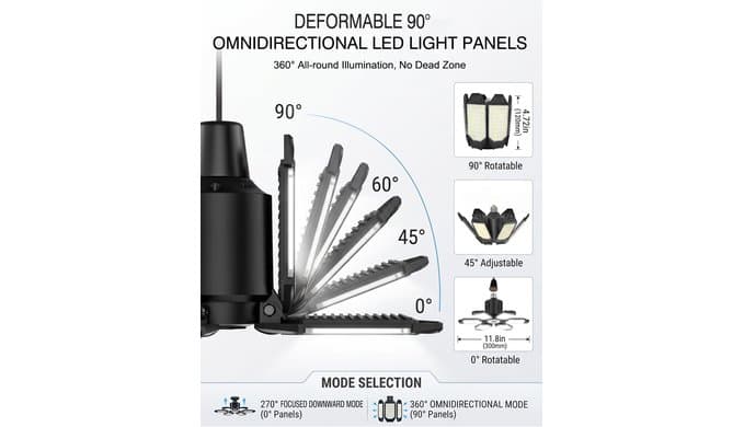 BRAINIAC Garage Lights-150W LED Garage Light Bulb, 6 Deformable Panels thumbnail 3