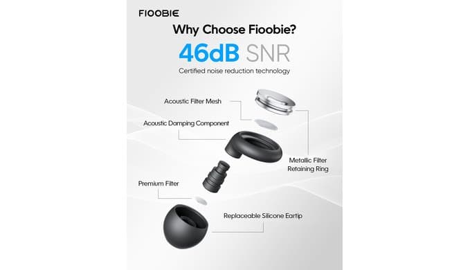 2026 Pro Ear Plugs for Sleeping, 46dB ASTM Certified Noise Cancelling Ear Plugs for Side Sleepers, 360° Pressure-Balanced, Snore & Noise Blocking with 6 Ear Tips, All-Day Comfortable Fit, Dark Phantom thumbnail 3