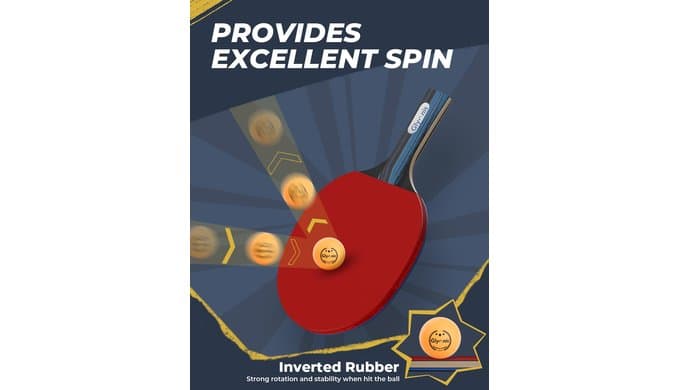 Glymnis Ping Pong Paddles Set of 4/2, Table Tennis Rackets Set and Balls thumbnail 3