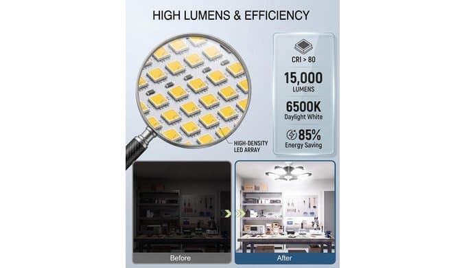 BRAINIAC Garage Lights-150W LED Garage Light Bulb, 6 Deformable Panels thumbnail 5