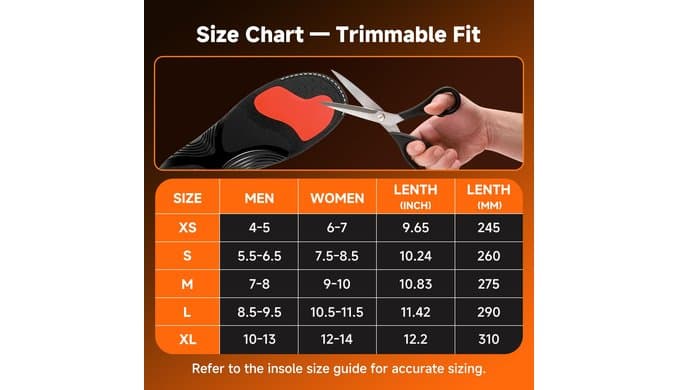 Plantar Fasciitis Insoles Men Women, Shoe Inserts for Women thumbnail 5