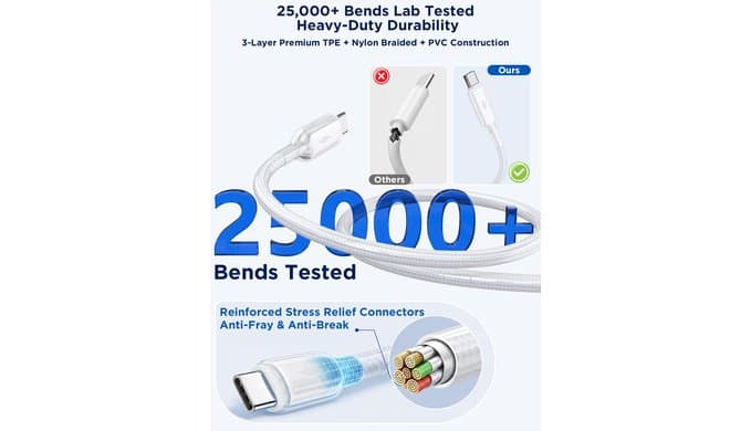 USB C to USB C Cable, PD 60W Fast Charging Cord (4Pack, 6/6/10/10ft, White) thumbnail 5