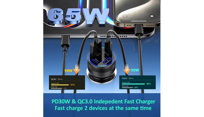 65W USB C Car Charger, 4-Port Cigarette Lighter Adapter PD30W Fast Charging thumbnail 4