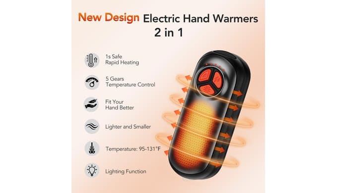 Upgraded Hand Warmers Rechargeable 2 Pack, AI Electric Hand Warmers, Portable Heater, 1s Safe Rapid Heat, 5 Gears Temperature Control, for Hunting, Camping, Hiking, Outdoor thumbnail 2
