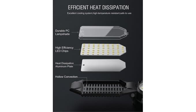 BRAINIAC Garage Lights-150W LED Garage Light Bulb, 6 Deformable Panels thumbnail 4