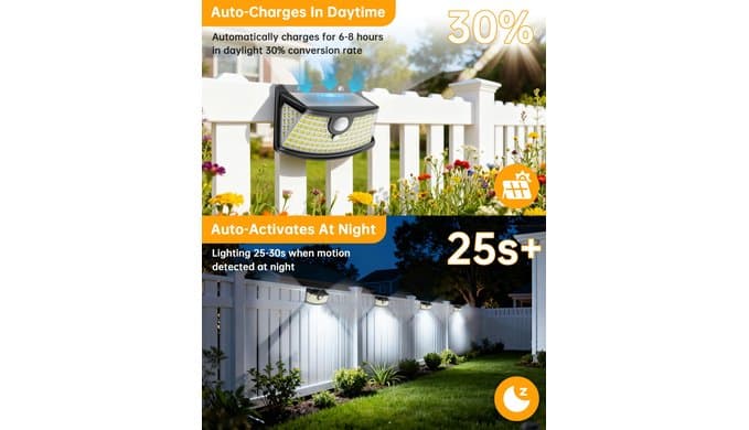 Aootek Solar Motion Sensor Lights Outdoor 120 LEDs, Black, 10 Pack thumbnail 5