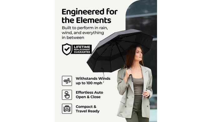 Windproof Travel Umbrella - Compact & Withstands Winds up to 100MPH, Strongest Premium Auto Folding Umbrella for Rain and Sun - Durable, Light & Portable for Women & Men, Fits Backpack & Cars thumbnail 2