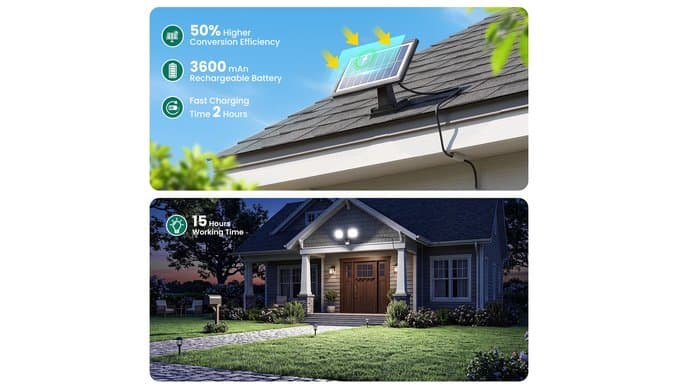 36W Solar Light Motion Sensor Outdoor, LED Security Lights for Yard thumbnail 4