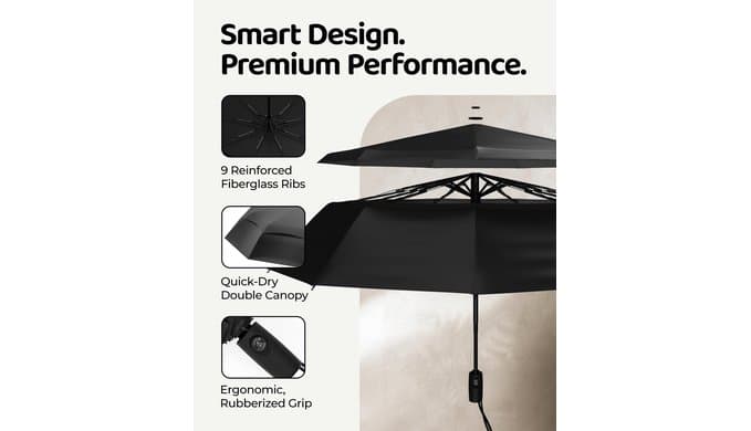 Windproof Travel Umbrella - Compact & Withstands Winds up to 100MPH, Strongest Premium Auto Folding Umbrella for Rain and Sun - Durable, Light & Portable for Women & Men, Fits Backpack & Cars thumbnail 3