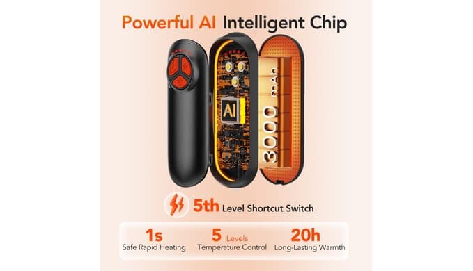 Upgraded Hand Warmers Rechargeable 2 Pack, AI Electric Hand Warmers, Portable Heater, 1s Safe Rapid Heat, 5 Gears Temperature Control, for Hunting, Camping, Hiking, Outdoor thumbnail 3