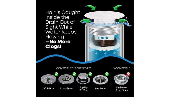TubShroom Bathtub Drain Hair Catcher – In-Drain Tub Strainer & Clog Prevention Protector, Fits Standard 1.4”–1.75” Tub Drains, Easy Clean, Captures Human & Pet Hair out of Sight (Clear) thumbnail 3