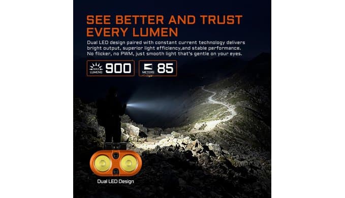 ACEBEAM UC3A EDC AAA Flashlight, 900 High Lumens Multi-Light Source Light thumbnail 3
