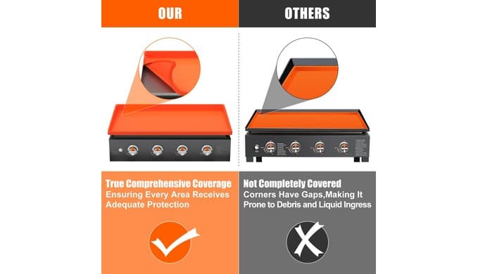 Silicone Griddle Mat Cover for Blackstone - 36 Inch True All-Encompassing Coverage Heavy Duty Food Grade Grill Buddy Mat, All Season Cooking Surface Protective Cover thumbnail 3