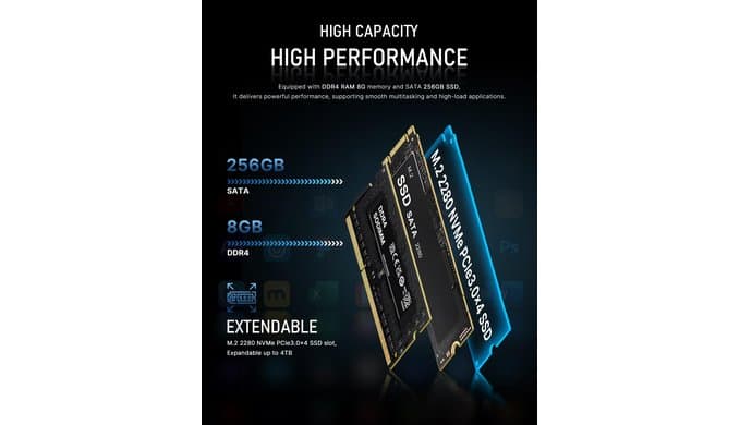 BOSGAME E5 Plus Mini PC Ryzen 5400U, 8GB Upgradable RAM 256GB SATA SSD thumbnail 4