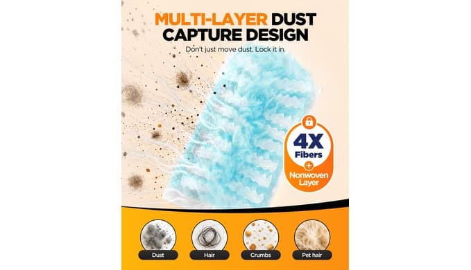 64 Count Duster Refills for Swiffer Duster, Multi-Layer Capture Duster Refills with 4X Microfibers & Nonwovens, Unscented Dusters for Cleaning Home, Furniture, Blinds & Vent (Handle Not Included) thumbnail 2