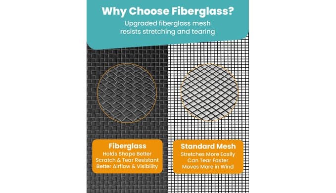 Flux Phenom Heavy Duty Fiberglass Magnetic Screen Door 38 x 82 Inch - Bugs Out, Breeze in - 9min Install Auto-Sealing Double Stitched Mesh, 52 Magnets, Hands Free for Patio Doors, Pet & Kid Friendly thumbnail 3