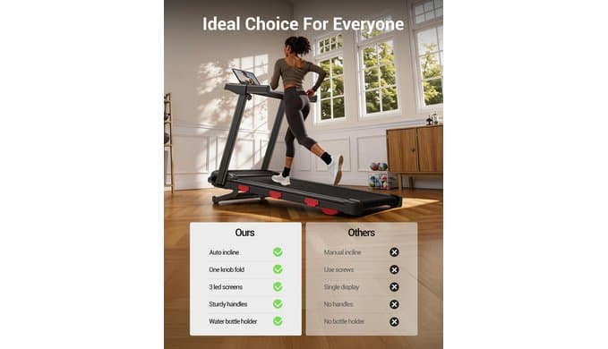 CURSOR FITNESS 15% Auto Incline Treadmills for Home, 300LBS Capacity thumbnail 5