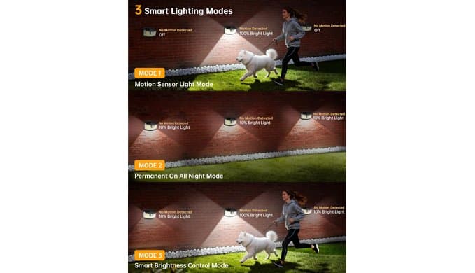 Aootek Solar Motion Sensor Lights Outdoor 120 LEDs, Black, 10 Pack thumbnail 3
