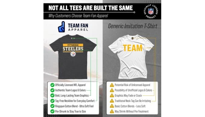 NFL Charcoal T-Shirt for Men and Women - Cotton Blend Tagless Tee thumbnail 2