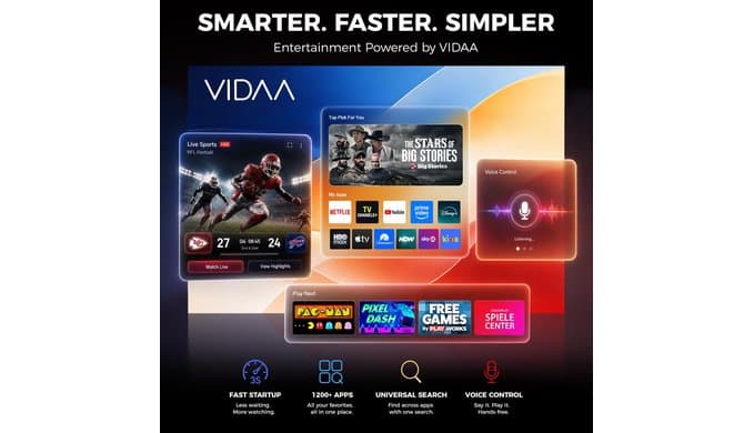 Smart Projector-4K with Wifi Bluetooth, AI Auto Focus Keystone Outdoor Home Theater VIDAA Movie Projector Built-in Apps, 60W Dolby, Airplay, Voice Control, Live TV, Ceiling, Gaming, Camping thumbnail 2
