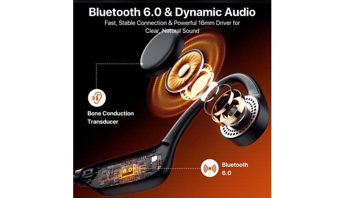 Bone Conduction Headphones, Open Ear Sports Headphones, Wireless Headset thumbnail 3