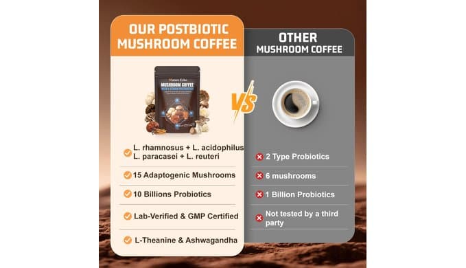 15-in-1 Mushroom Coffee with 10B Probiotics and Ashwagandha for Gut Health thumbnail 5