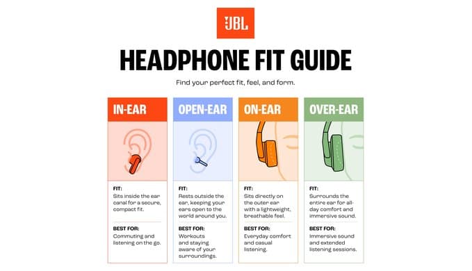 JBL Live Buds 3 - Cancelling Bud-Type Earbuds - Silver thumbnail 4