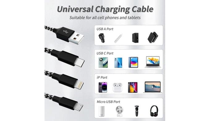 3 IN 1 Multi Charging Cable, Phone Chargers for Multiple Devices, 2Pack 4FT thumbnail 5